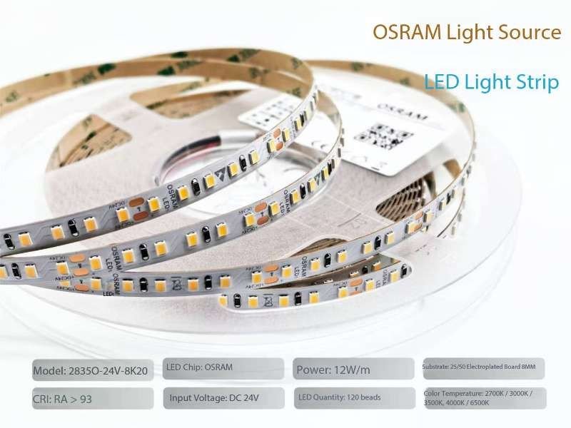 LED Strip Lights